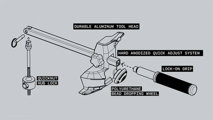 Rotary Tire Tool – Professional Grade Tire & Insert Installer
