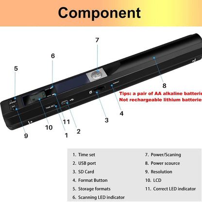 Handheld Portable Scanner – 900 DPI A4 Document Scanner