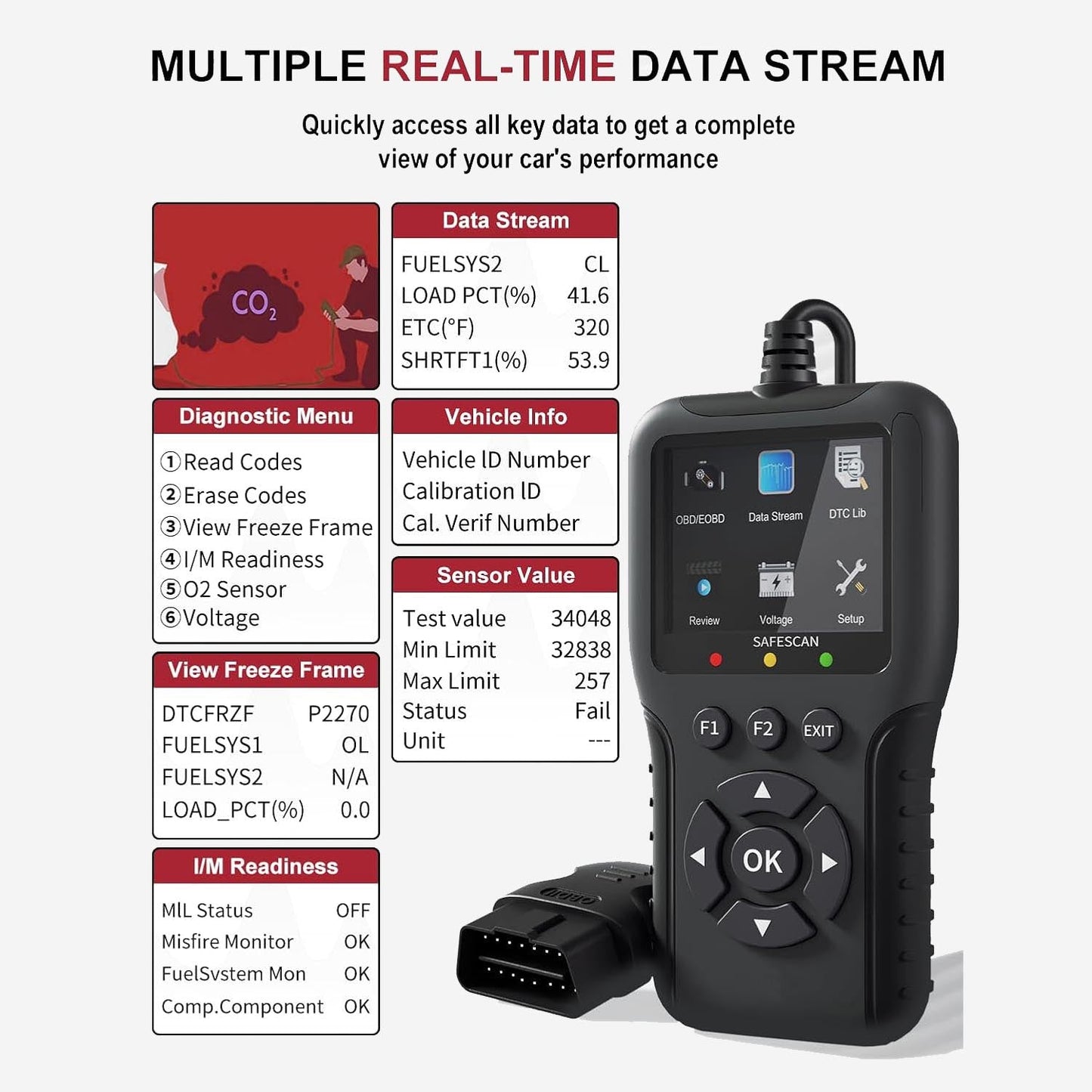 Car Scanner – Full System Diagnostic Tool