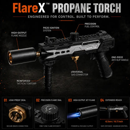 FlareX™ Tactical Propane Torch