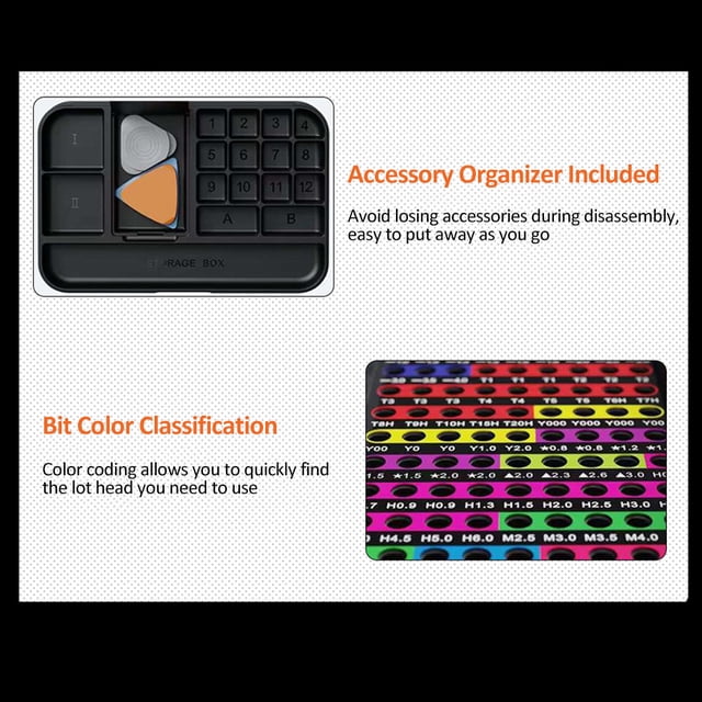 Screwdriver set, identification tool kit with color-coded identification tool