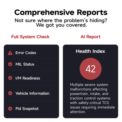 Car Scanner – Full System Diagnostic Tool