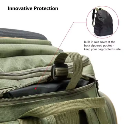 Fishing Tackle Backpack – Organized Compartments